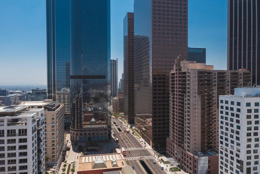 corporate growth and metrics