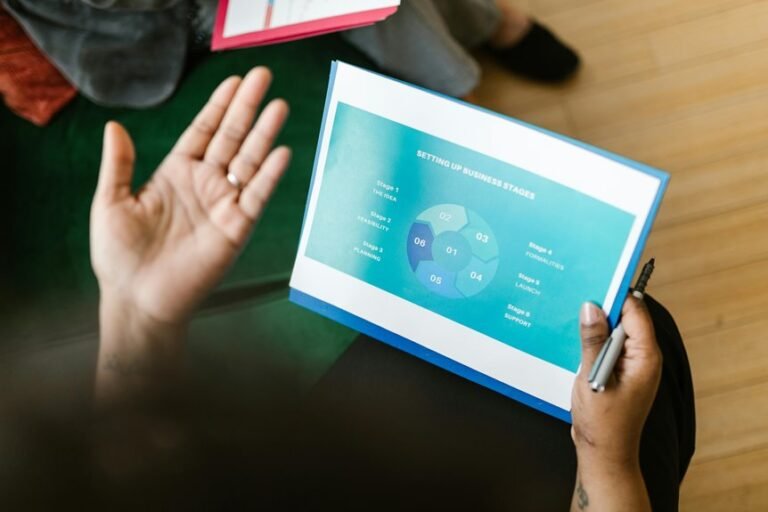 executive strategy overview summary